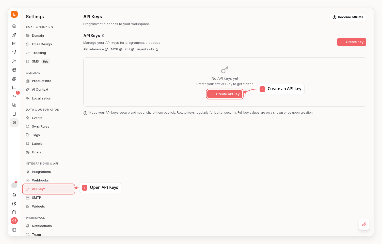 Sequenzy API Keys settings with callouts showing where to open API Keys and create a key